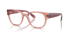 RX7210